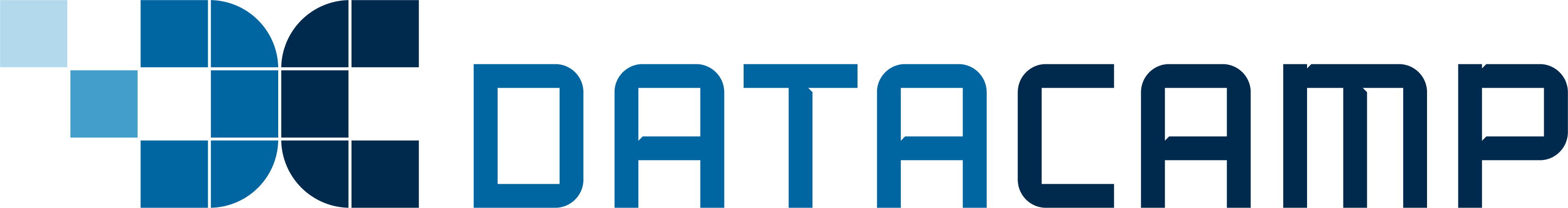 Datacamp